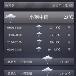 天气预报SDK[手机版]